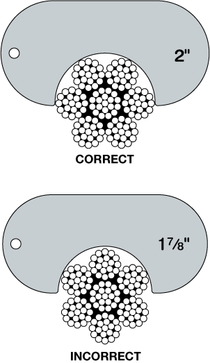 Measuring Wire Rope with Sheave Gauge