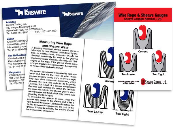 Wire Rope Gauge Packaging Cards